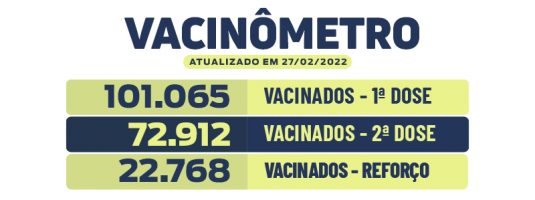 vacinometro-interno(27-02)